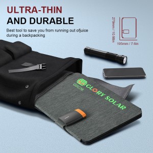 36W Portable Foldable Solar Panel