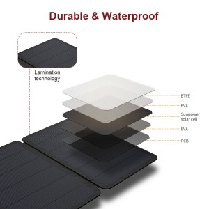 56W Portable Foldable Solar Panel