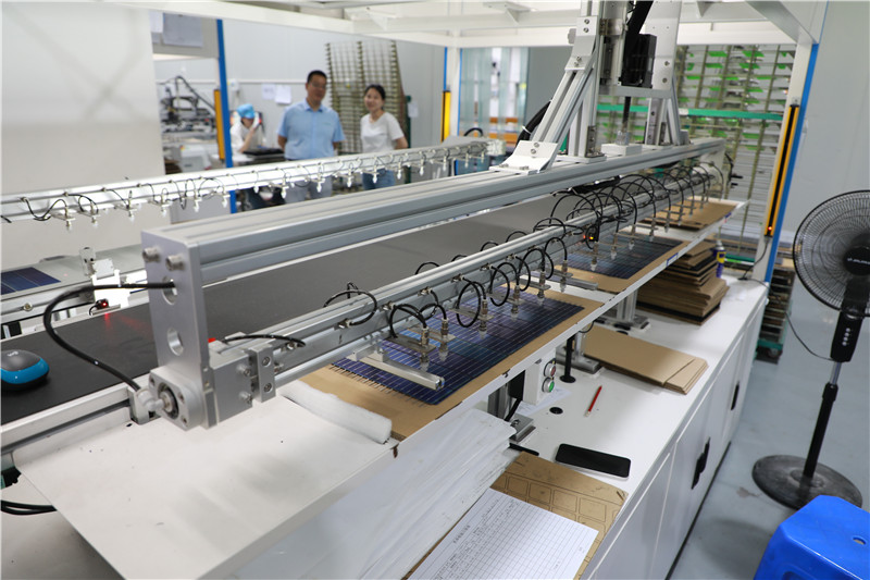 Automated Production Chain